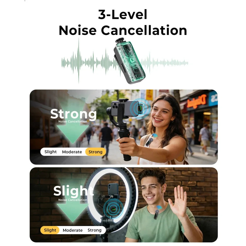 Rythflo Wireless Lavalier Microphone