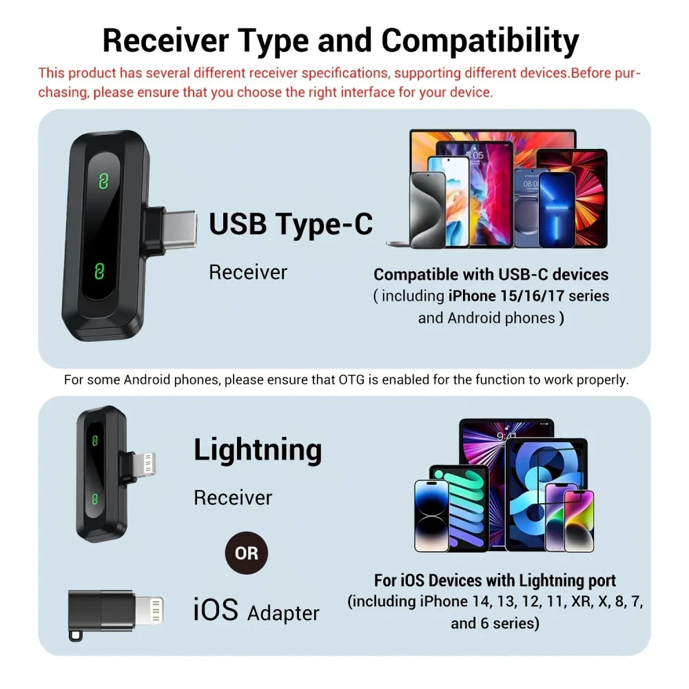 Rythflo Wireless Lavalier Microphone