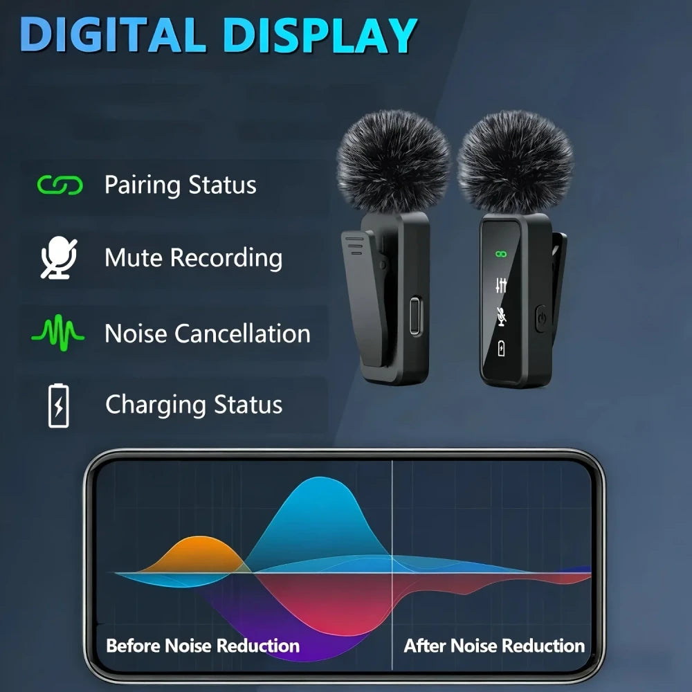 Rythflo Wireless Lavalier Microphone